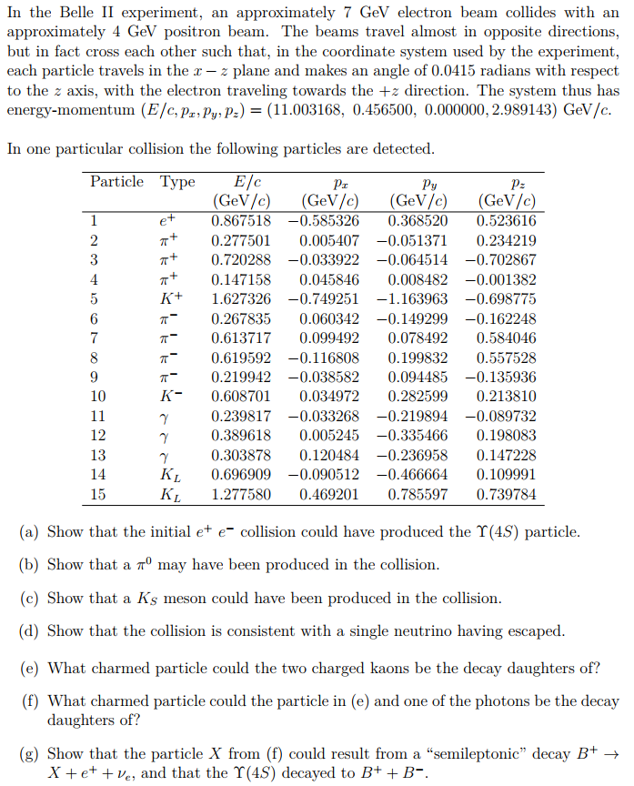 Solved In The Belle II Experiment, An Approximately 7GeV | Chegg.com