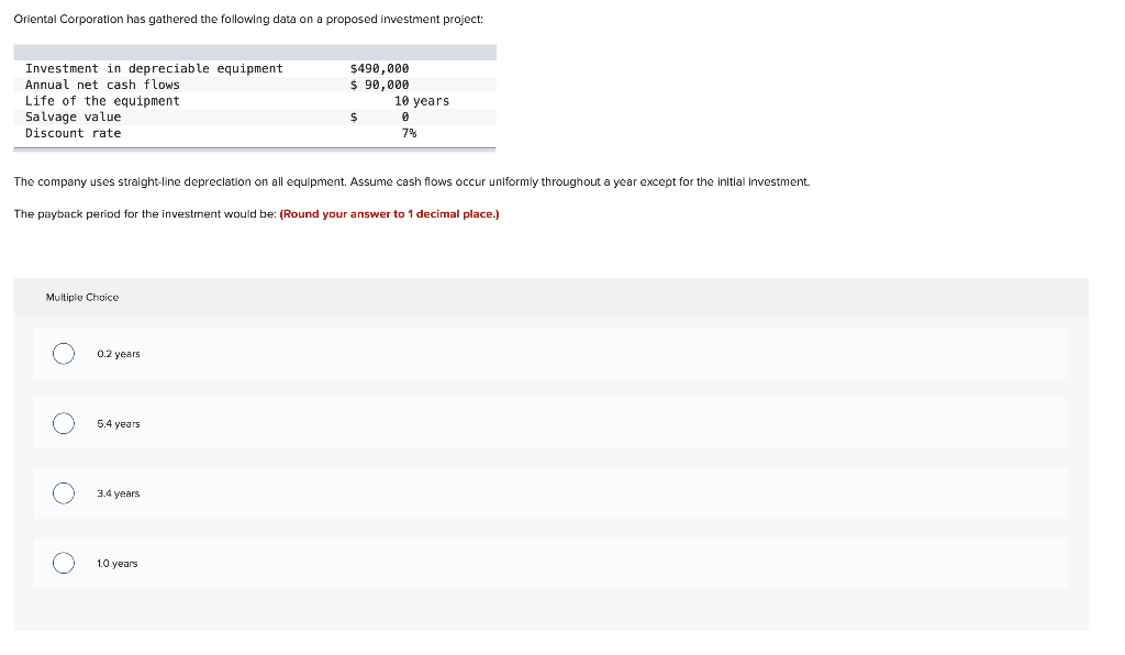 Solved Oriental Corporation has gathered the following data