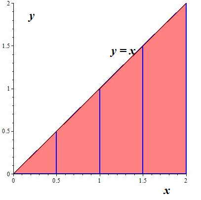 thomas calculus 11th edition 10.7 #30