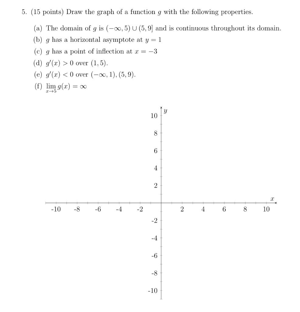 Solved 5. (15 points) Draw the graph of a function g with | Chegg.com