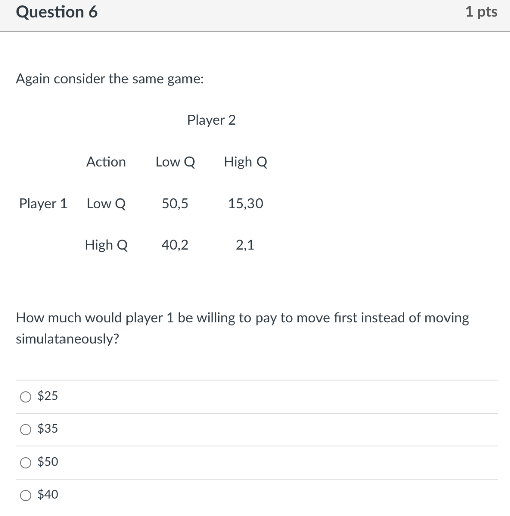 Solved Again consider the same game: Player 2 Action Low Q | Chegg.com