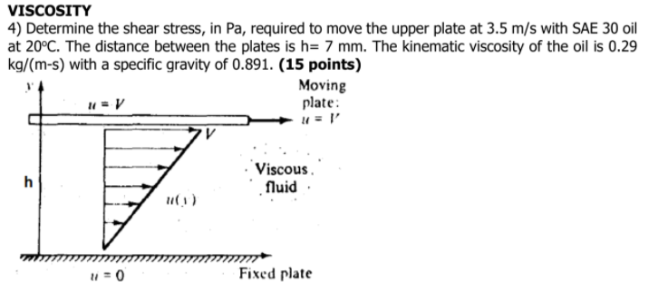 Solved VISCOSITY 4) Determine the shear stress, in Pa, | Chegg.com