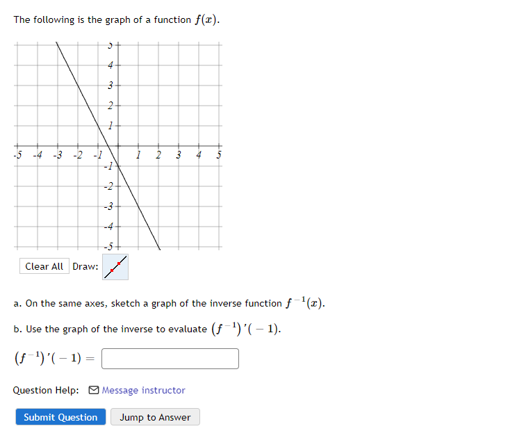 Solved The following is the graph of a function f(2). 3 4 3 | Chegg.com