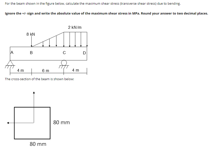 Solved For the beam shown in the figure below, calculate the | Chegg.com