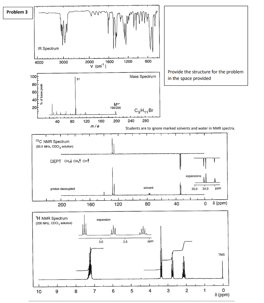 Solved All of the necessary information is provided to