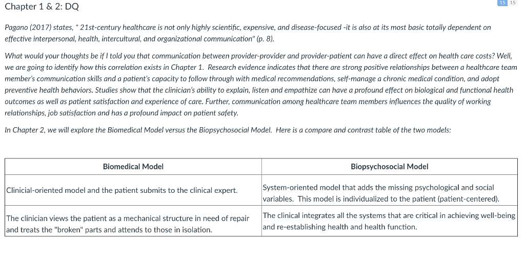biomedical model
