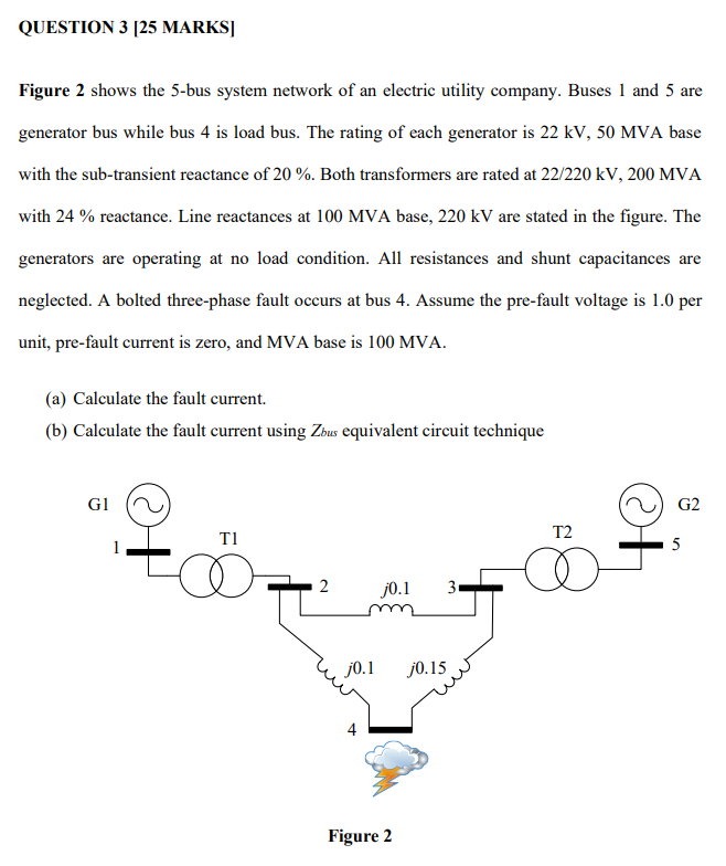 Solved Question 3 [25 Marks] Figure 2 Shows The 5 Bus System