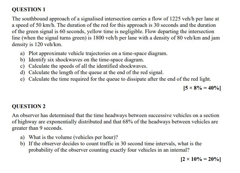 [Solved]: The Southbound Approach Of A Signalised Intersec