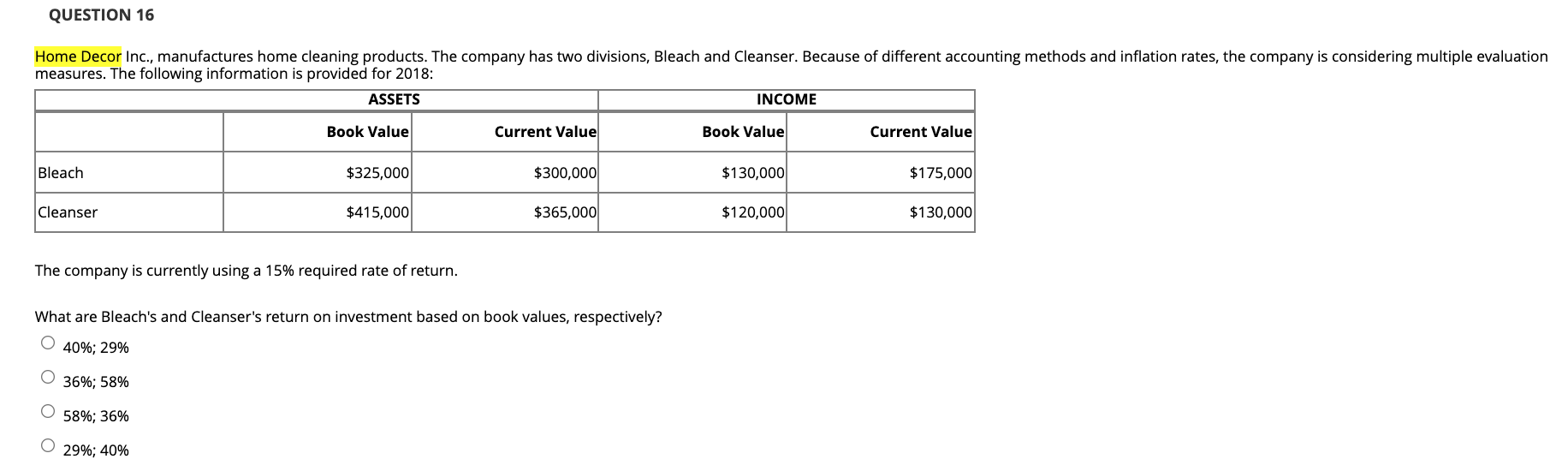Solved QUESTION 16 Home Decor Inc., manufactures home