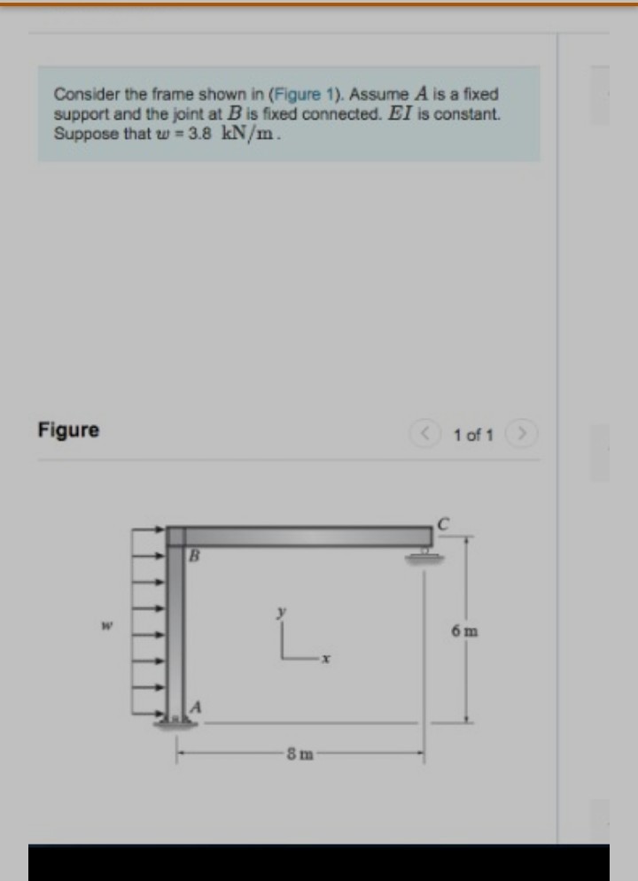 Solved Consider The Frame Shown In (Figure 1). Assume A Is A | Chegg.com