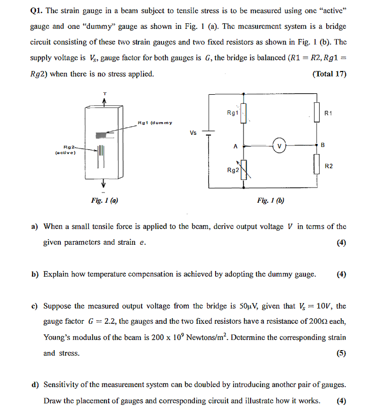 Solved Q1. The strain gauge in a beam subject to tensile | Chegg.com