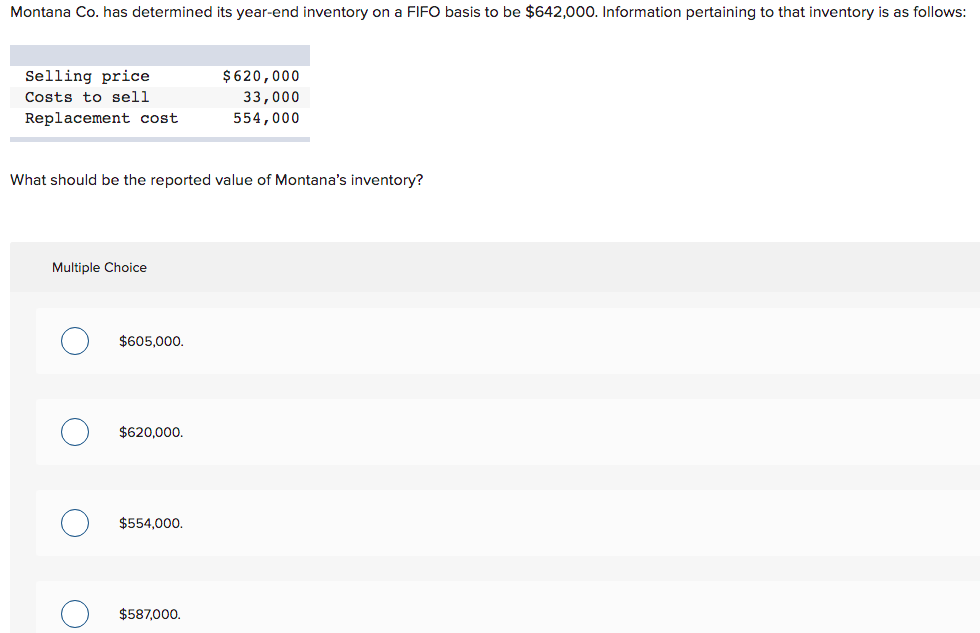 Solved Montana Co. has determined its year-end inventory on | Chegg.com