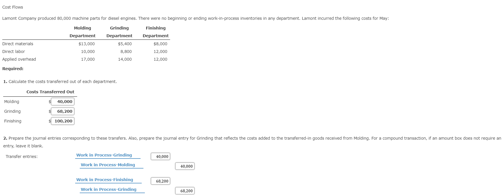 solved-cost-flows-lamont-company-produced-80-000-machine-chegg