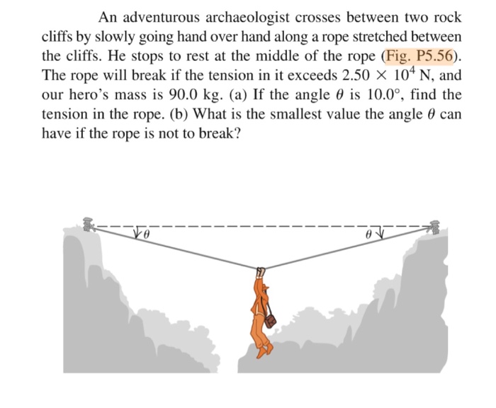 Solved An adventurous archaeologist crosses between two rock