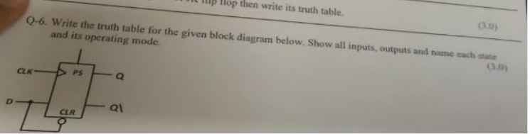 Solved Q-6. Write The Truth Table For The Given Block | Chegg.com