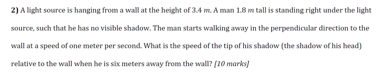Solved 2) A light source is hanging from a wall at the | Chegg.com