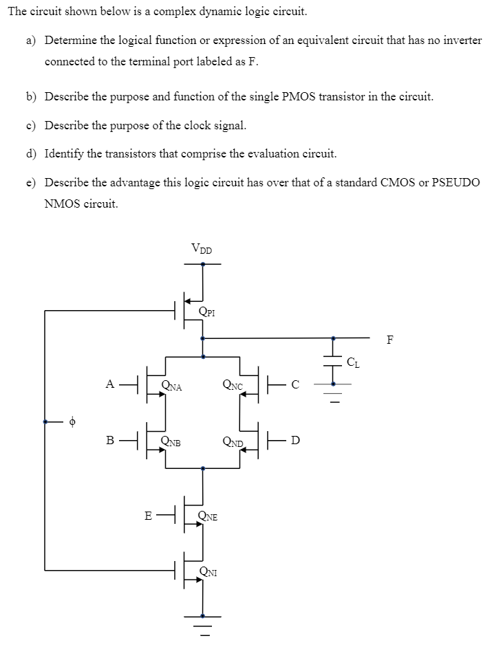 Solved The circuit shown below is a complex dynamic logic | Chegg.com