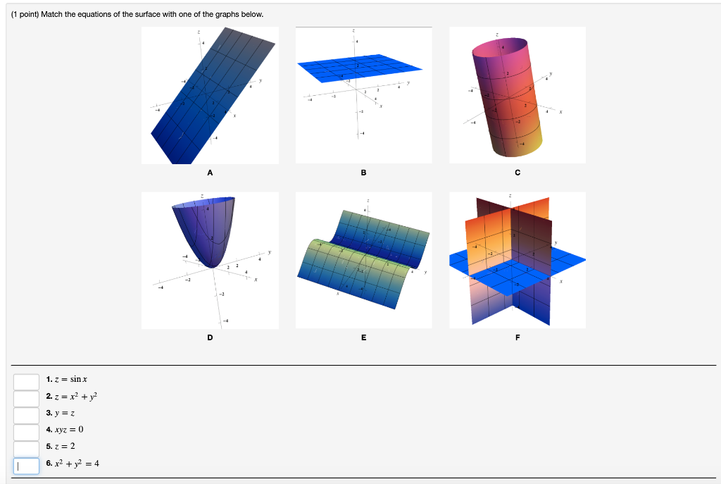 Solved 1 Point Match The Equations Of The Surface With One Chegg Com