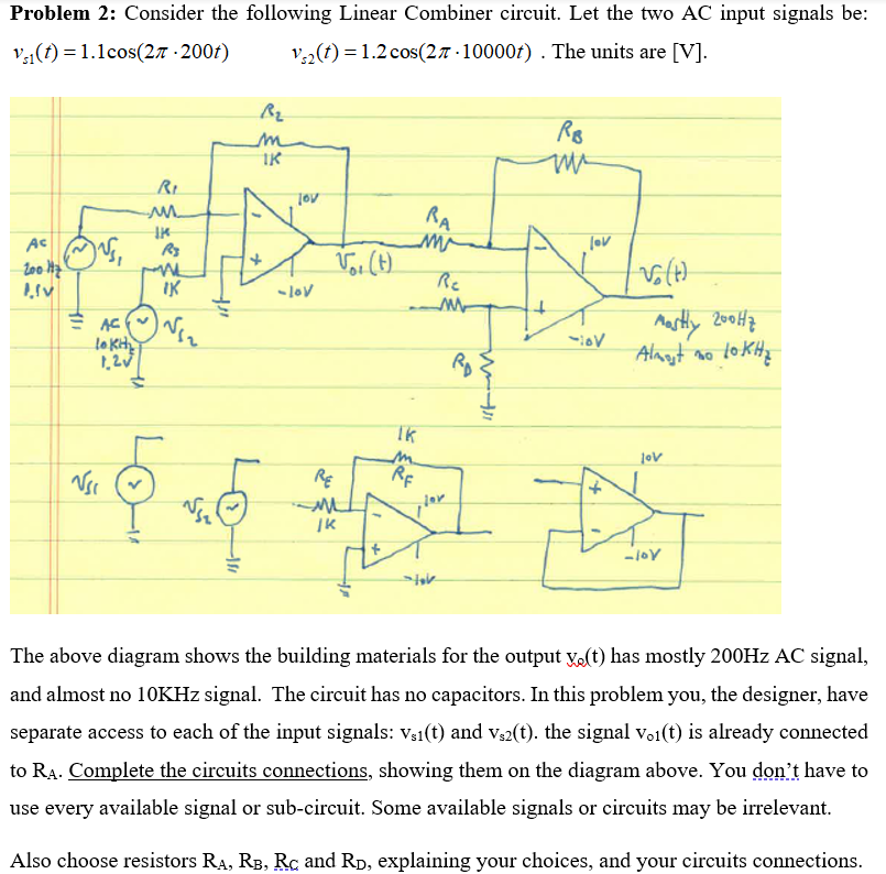 Solved Problem 2: Consider the following Linear Combiner | Chegg.com