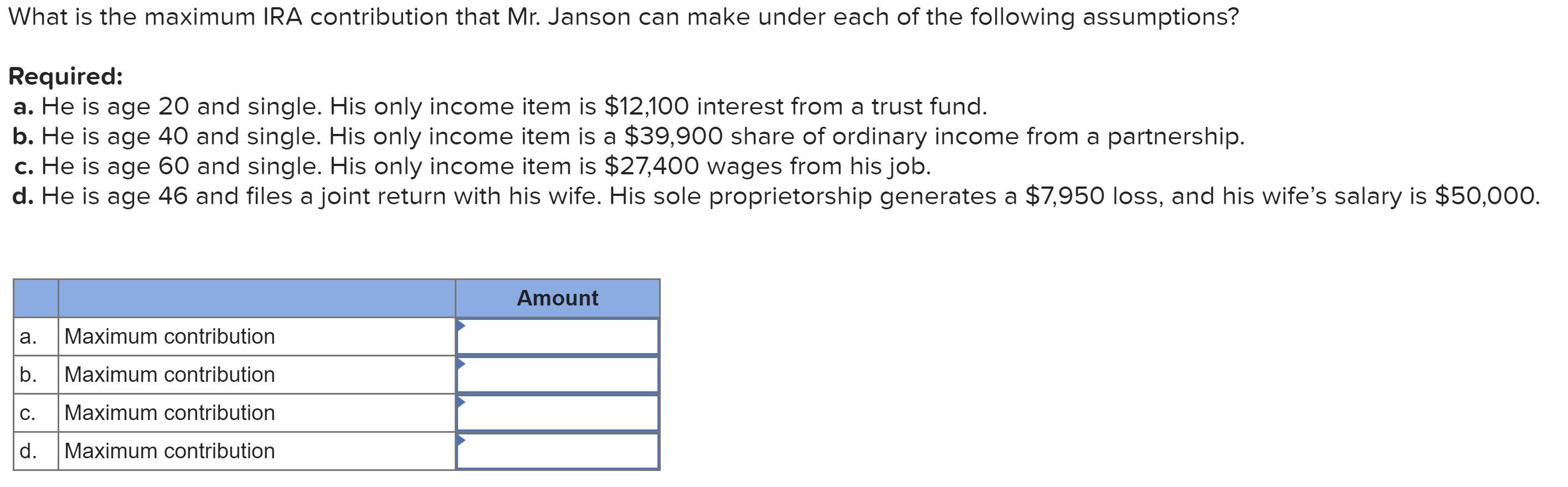 Solved What is the maximum IRA contribution that Mr. Janson