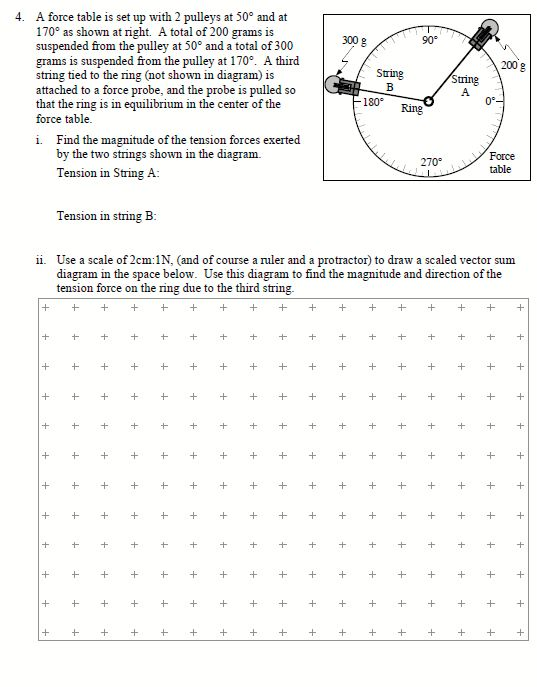 Solved 4. A force table is set up with 2 pulleys at 50° and | Chegg.com