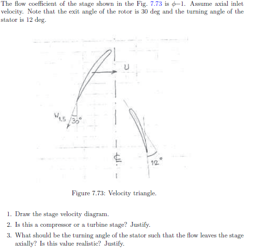 Solved The flow coefficient of the stage shown in the Fig. | Chegg.com