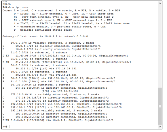 Rosen
Rotishow ip route
Codes: L - local, \( C \) - connected, \( S \) - statie, R - RIP, M - mobile, B - BGP
D - EIGRP, EX -