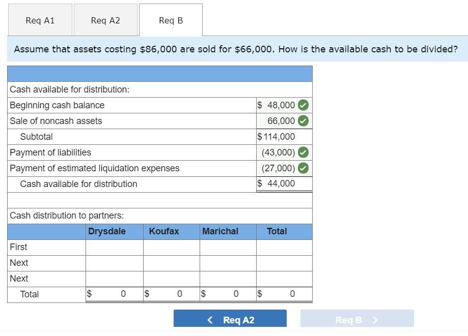 Solved Hello, I need help with this question on my | Chegg.com