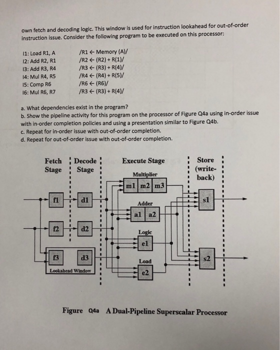 Solved Figure Q4 shows an example of a superscalar processor