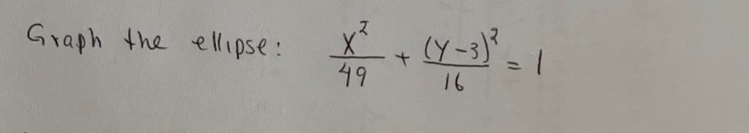 Solved Graph the ellipse: 49x2+16(y−3)2=1 | Chegg.com