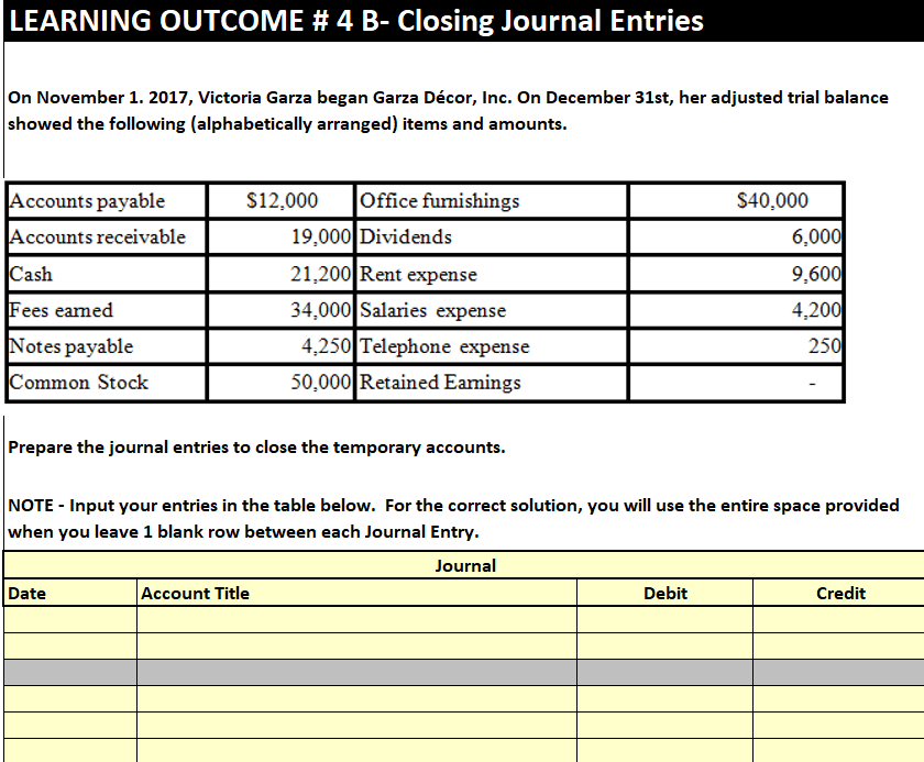 Solved LEARNING OUTCOME # 4 B-Closing Journal Entries On | Chegg.com