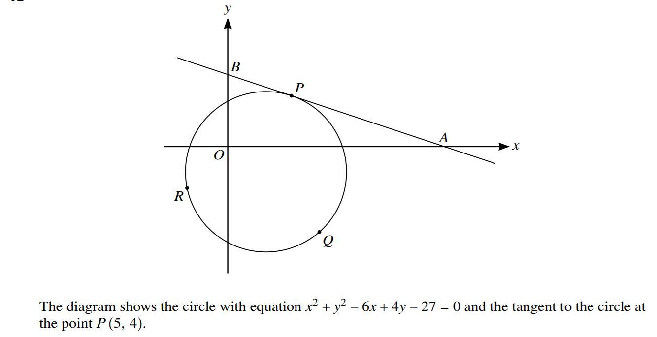 Solved y B A X R The diagram shows the circle with equation | Chegg.com