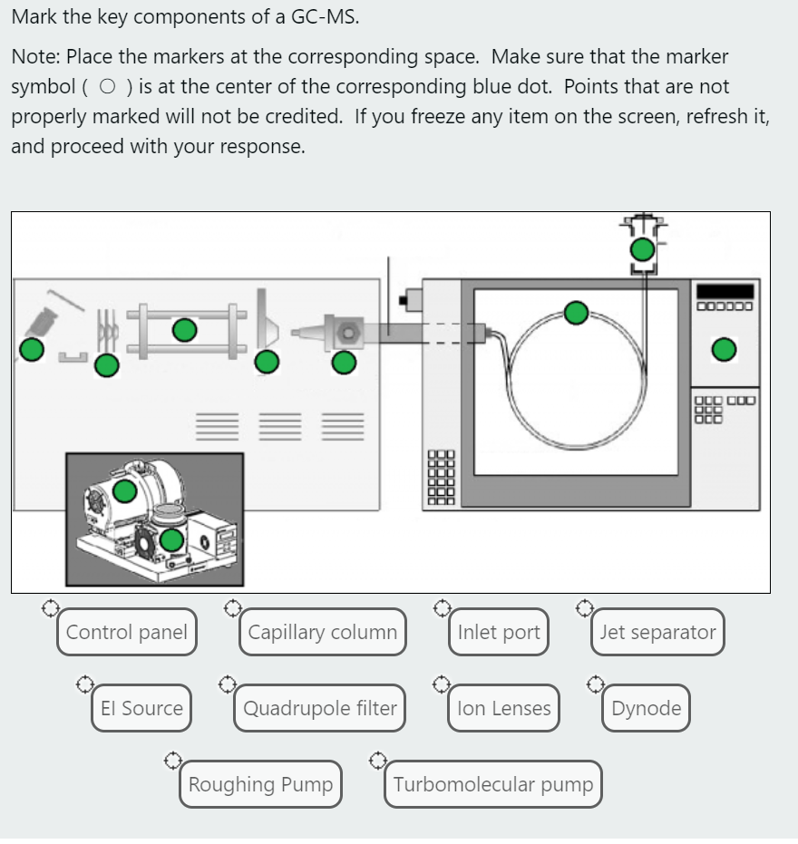 Solved Mark the key components of a GCMS. Note Place the