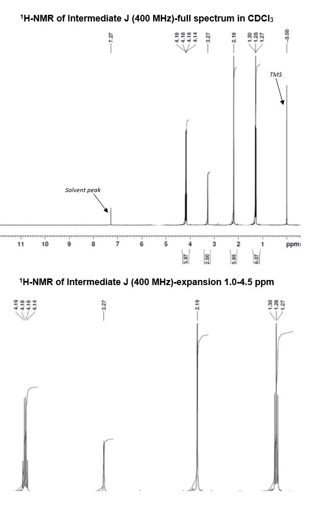 1H-NMR of Intermediate J(400MHz-full spectrum in | Chegg.com