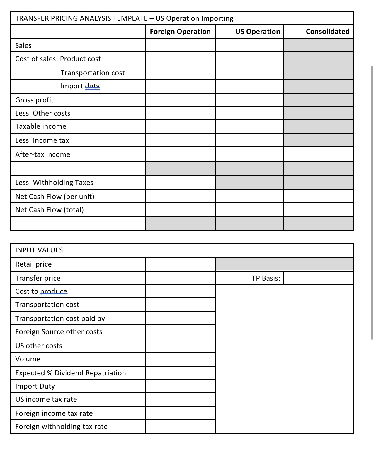 Solved Answer the following questions and fill out the | Chegg.com