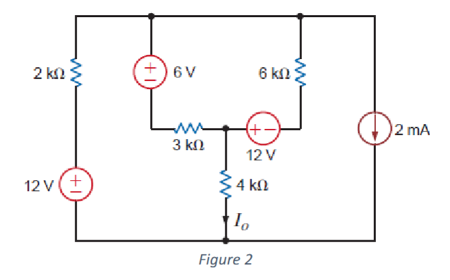 Solved Figure 2 | Chegg.com