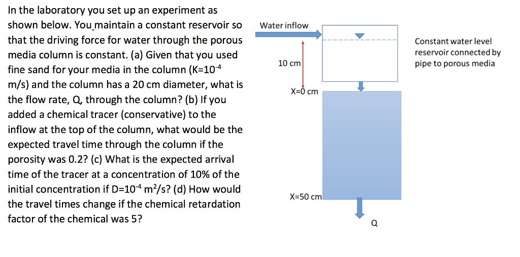 Solved In the laboratory you set up an experiment as shown | Chegg.com