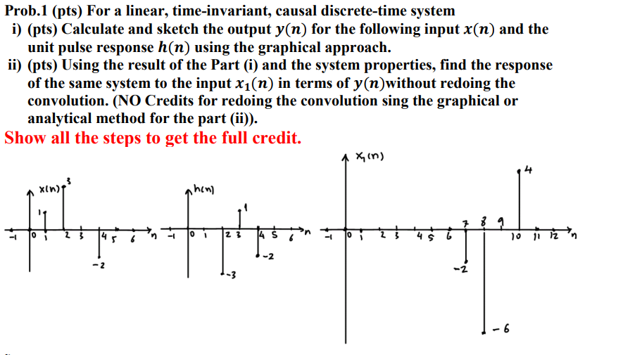 Solved Prob.1 (pts) For a linear, time-invariant, causal | Chegg.com