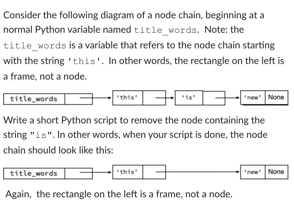 Solved Consider the following diagram of a node chain, | Chegg.com