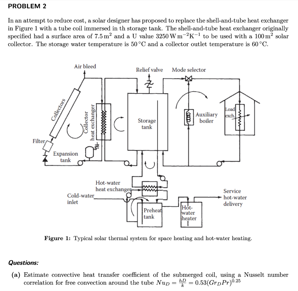 Solved PROBLEM 2 In an attempt to reduce cost, a solar | Chegg.com