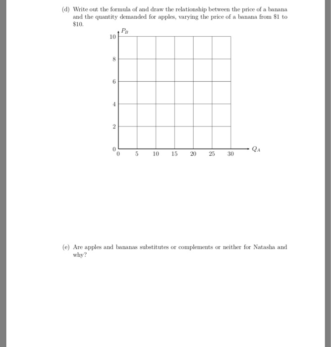 Solved 3. Natasha's preferences are represented by the | Chegg.com