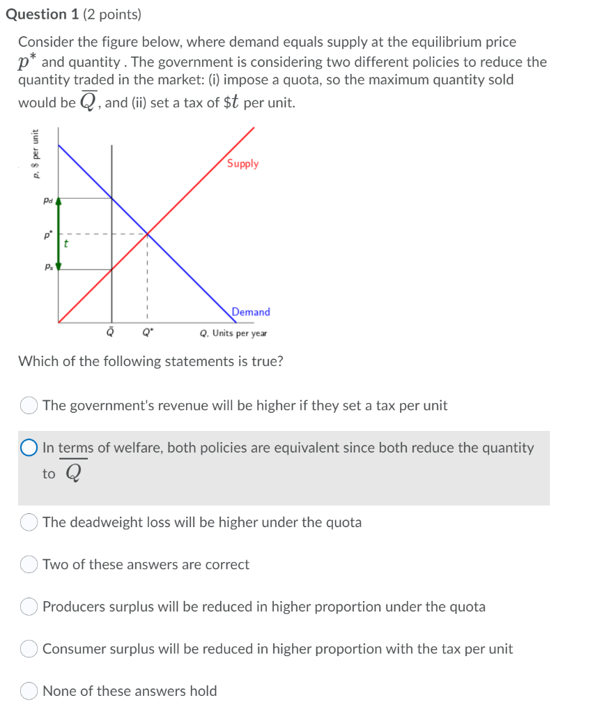 Solved Question 1 (2 points) Consider the figure below, | Chegg.com