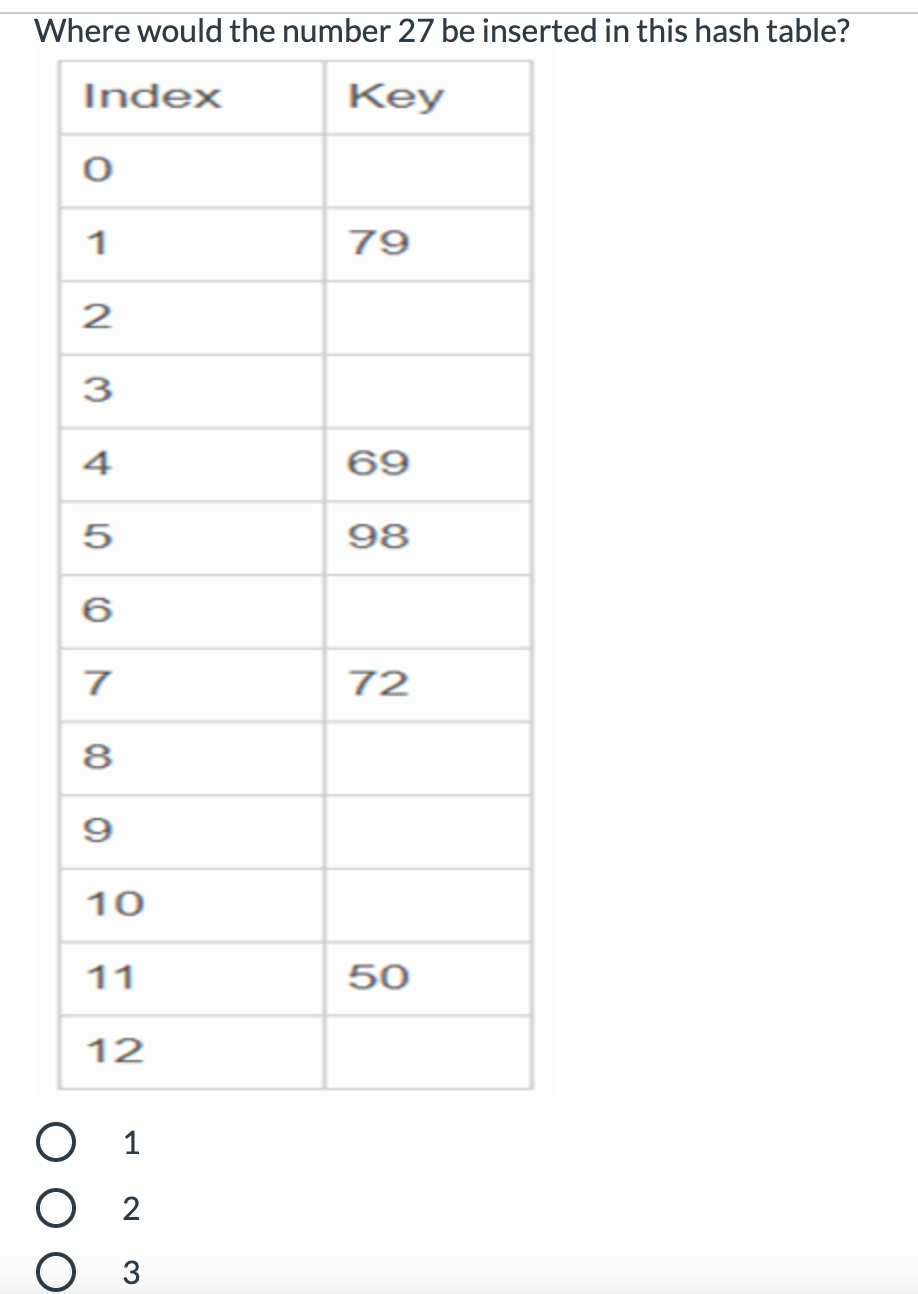 Solved Using "child to rotate up" notation, which of these | Chegg.com