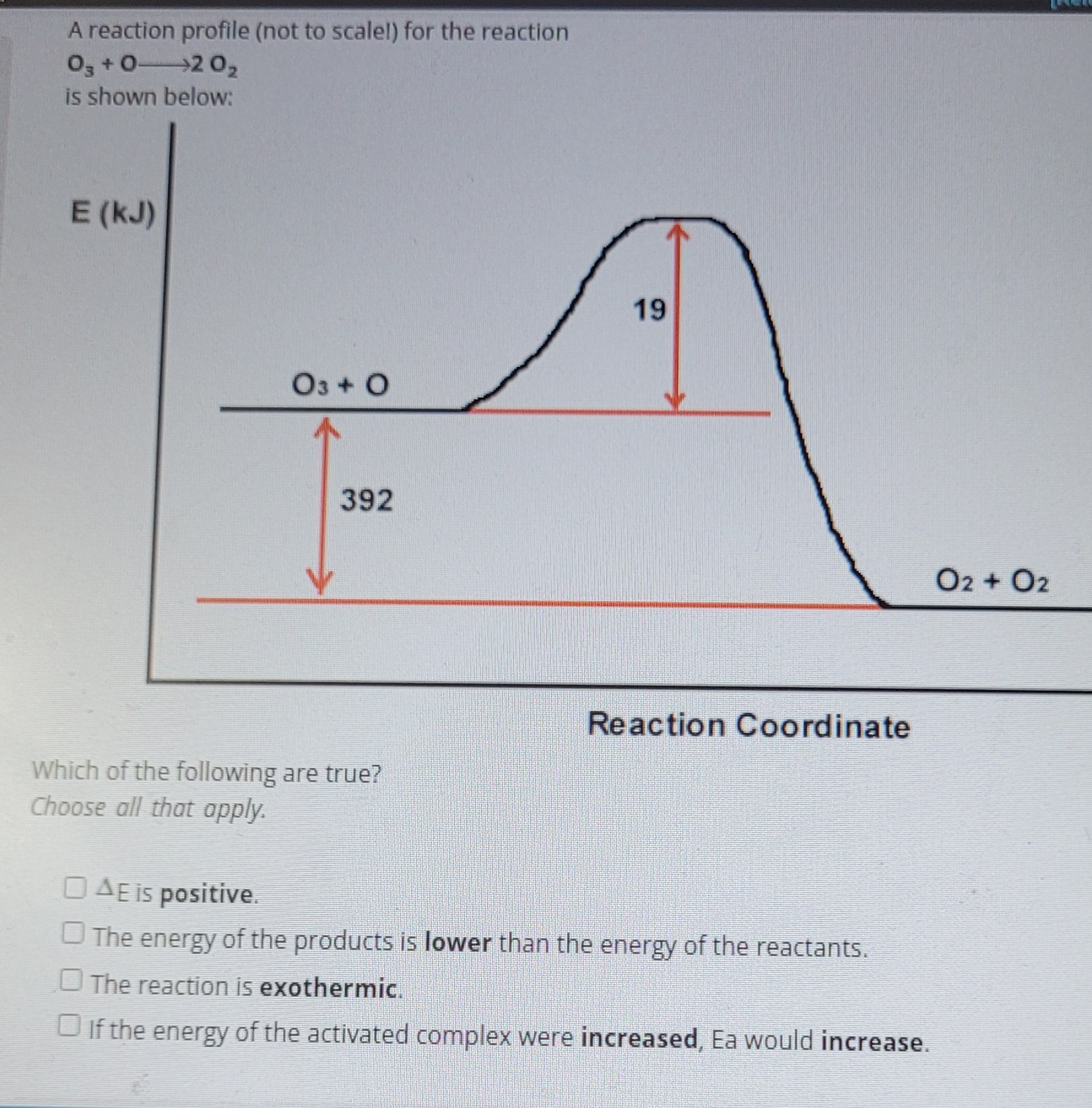 Solved A reaction profile (not to scalel) for the reaction | Chegg.com