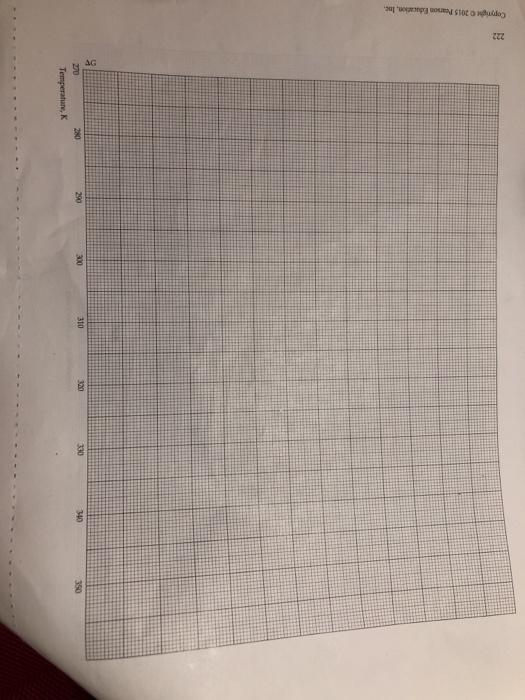 Solved REPORT SHEET EXPERIMENT Electrochemical Cells 17 And | Chegg.com