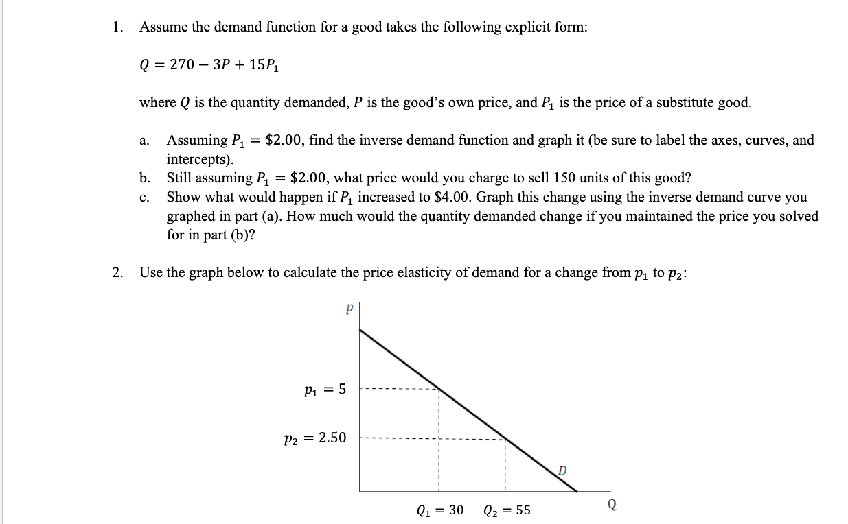 Solved Assume the demand function for a good takes the | Chegg.com