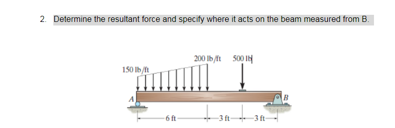 Solved Good Day Chegg Team Can You Guys Help Me With Chegg