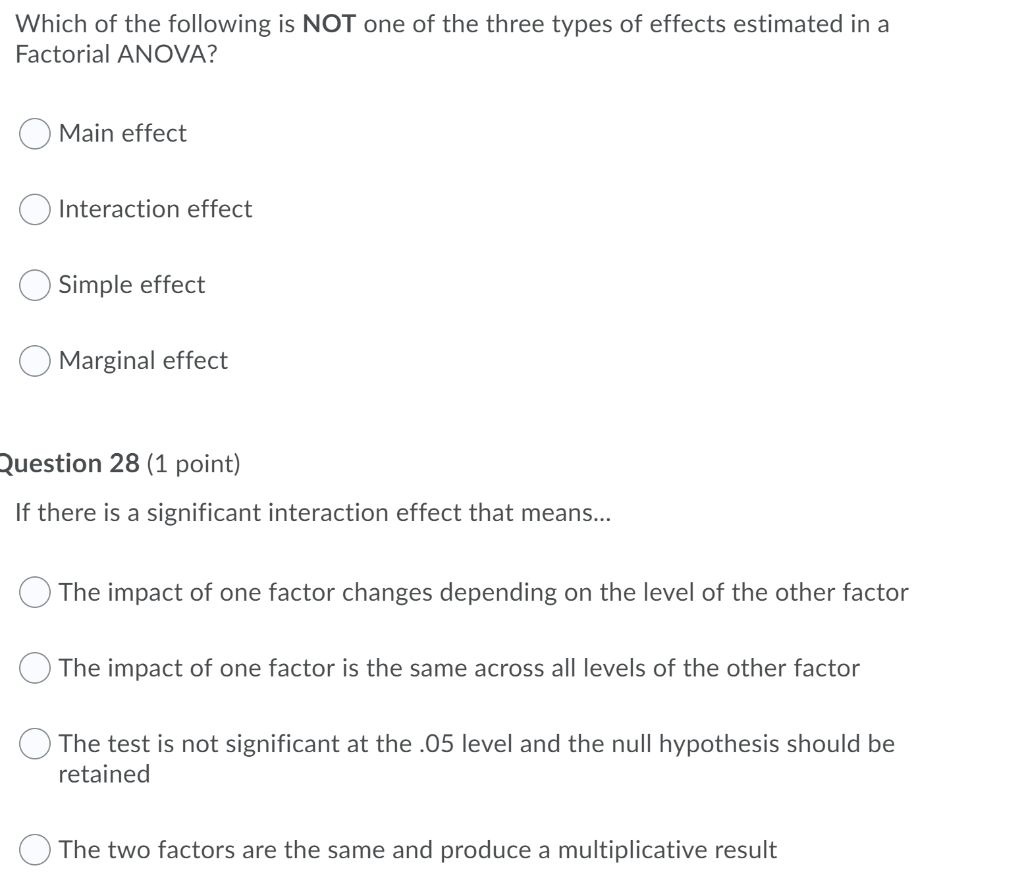 Solved In a Factorial ANOVA what does the term 