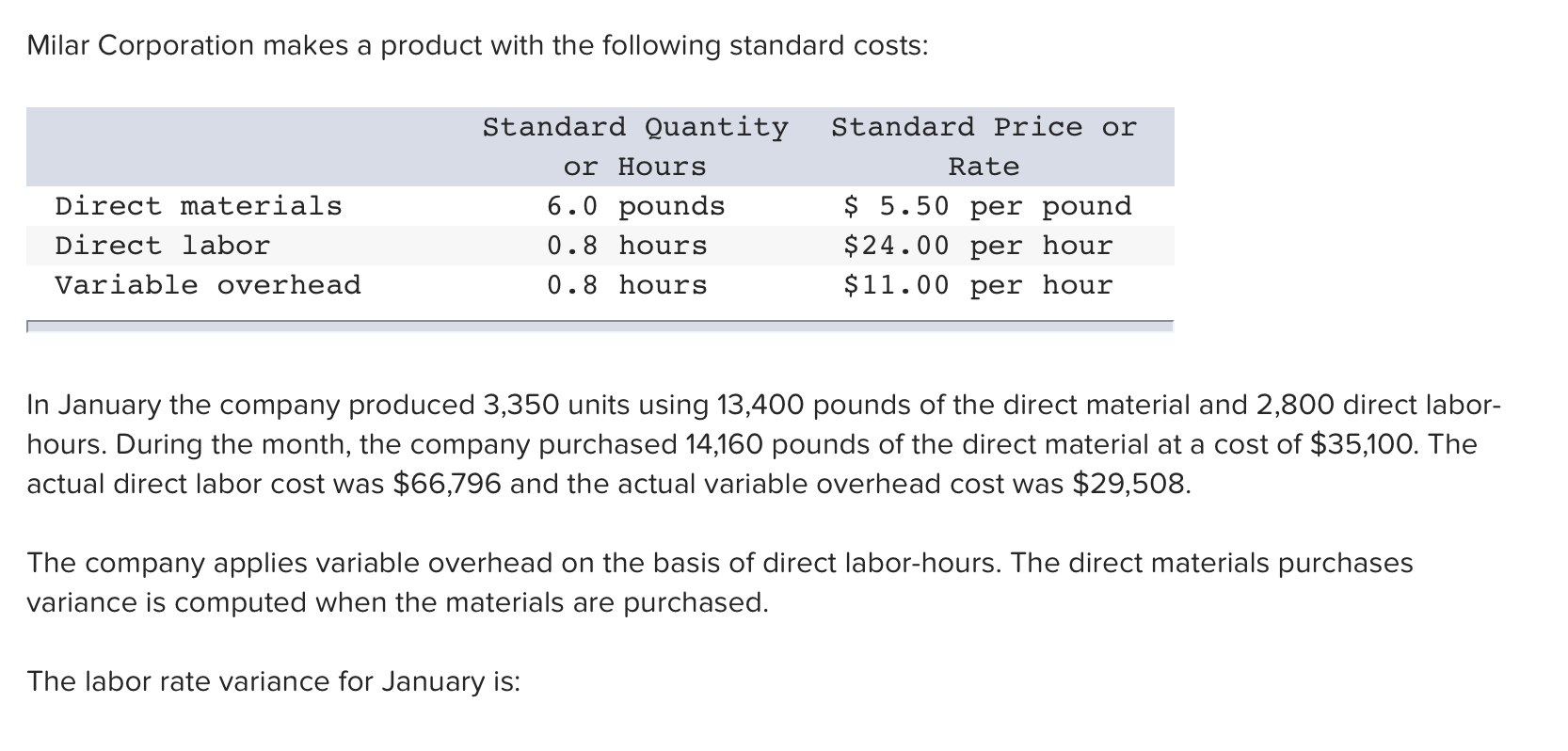 Solved Milar Corporation makes a product with the following