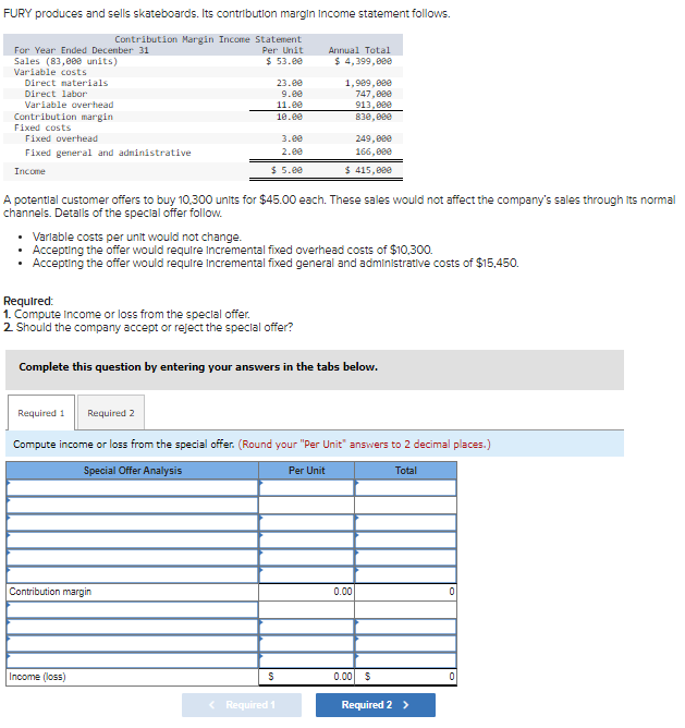 Solved FURY produces and sells skateboards. Its contribution | Chegg.com